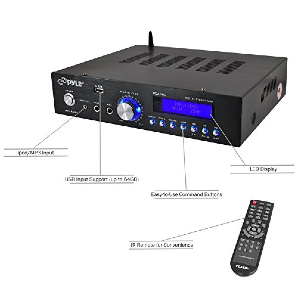 stereo receiver which port to use for external player